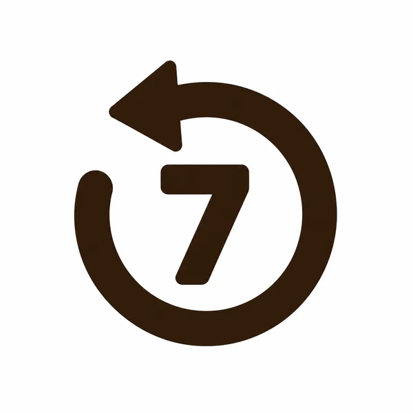 Return & Exchange